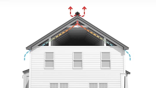 video for balanced attic vent system